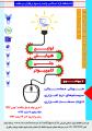 اولین همایش ملی هوش محاسباتی ، سیستم های نرم افزاری و ادوات سخت افزار