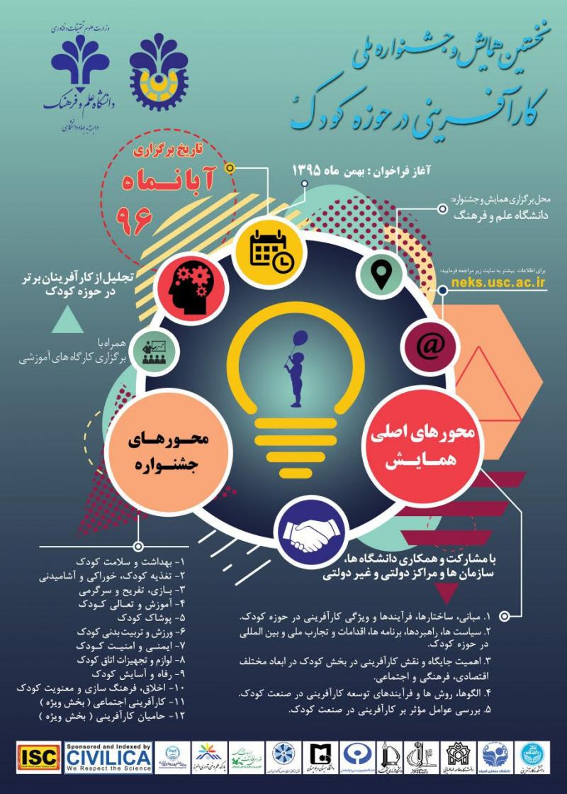 نخستین همایش و جشنواره ملی کارآفرینی در حوزه کودک 96